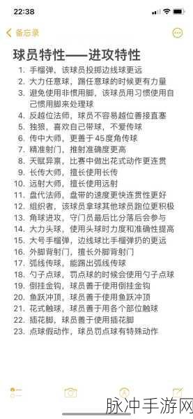 FIFA足球世界门将球员培养推荐全解析
