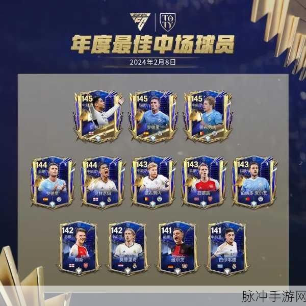 FIFA足球世界门将球员培养推荐全解析