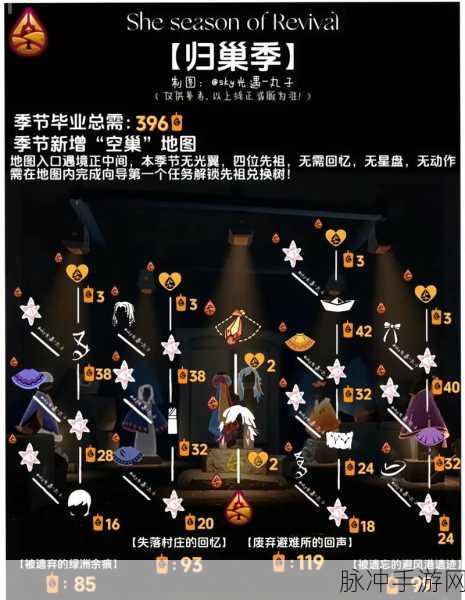 Sky光遇魔法季毕业物品全揭秘，图鉴详解与珍藏指南