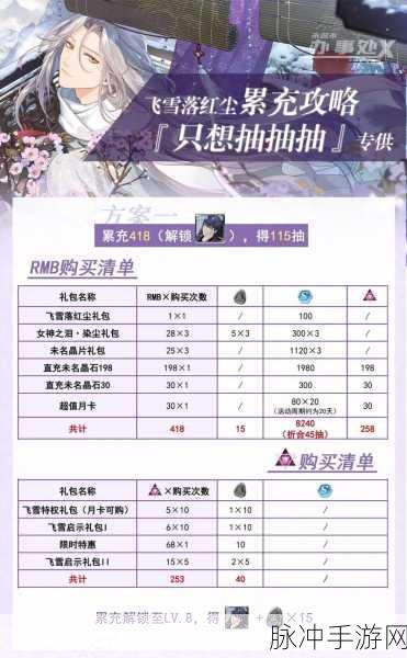 未定事件簿拜访模式攻略大揭秘 助你畅玩特色玩法