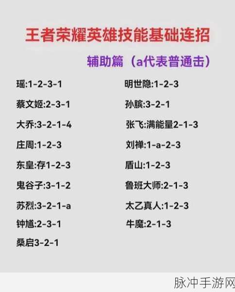 王者荣耀射手攻略，揭秘自带吸血刀的射手英雄