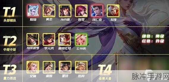王者荣耀射手攻略，揭秘自带吸血刀的射手英雄