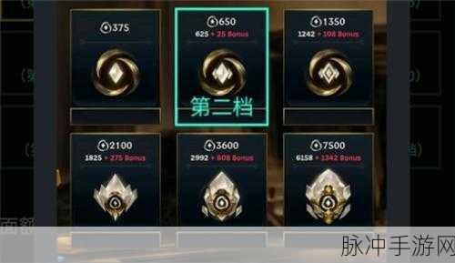 真我GTA5价格揭秘，探讨市场上的价格趋势与手游攻略