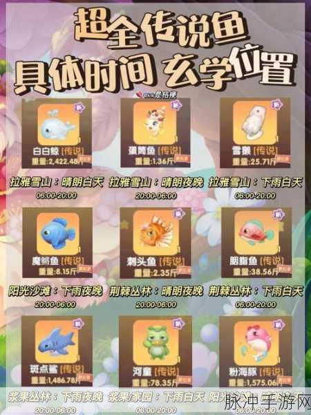 摩尔庄园手游，雪鱼垂钓全攻略