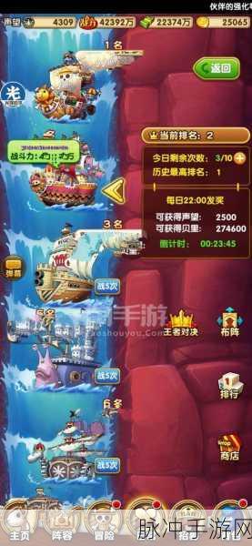 航海王强者之路，红色角色实力大揭秘