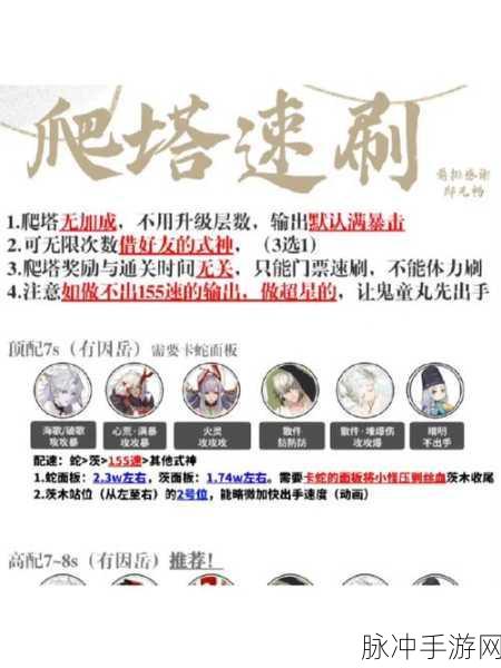 阴阳师彷徨猎场速刷阵容最低配置全攻略