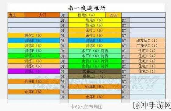 辐射避难所巧手先生具体作用及获取攻略