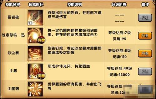 造梦西游3沙僧角色深度解析与攻略指南