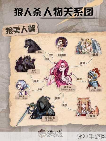 狼人杀游戏规则全解析，三分钟带你玩转手游版狼人杀