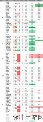 剑网3指尖江湖新手职业推荐，全面解析与攻略