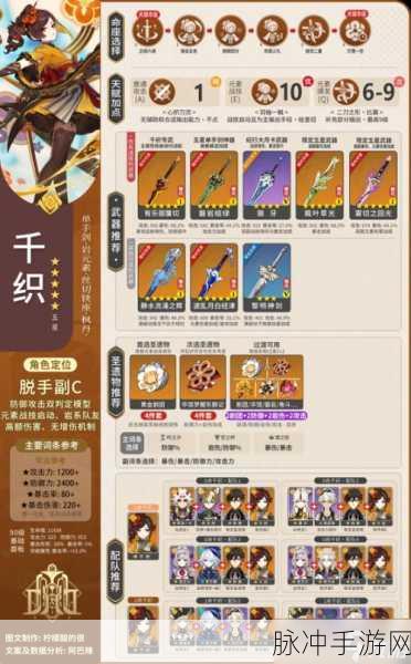 原神千织技能深度解析与实战应用指南
