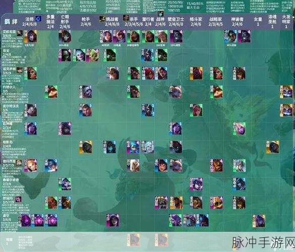 云顶之弈S5女巫羁绊深度解析，效果与策略全攻略