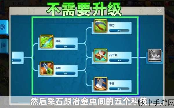 万国觉醒零氪玩家兵种选择全攻略