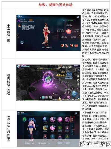拳皇世界手游，大门五郎实力解析与出招秘籍