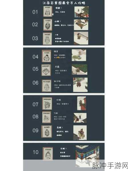 江南百景图中铜镜持有者之谜与策略指南