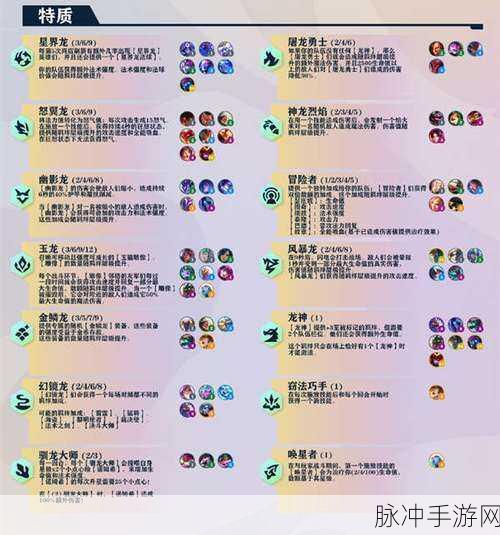 云顶之弈S10，五杀摇滚羁绊效果详细介绍及全面一览