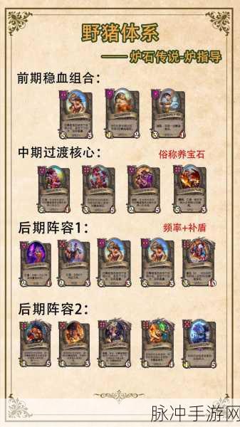 炉石传说酒馆战棋新模式全面解析