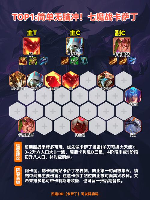 金铲铲之战S13，专属爆爆阵容搭配全攻略