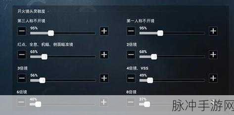和平精英高手揭秘，NV小白性别之谜与实战攻略