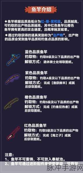 元气骑士，提升快递服务的全面攻略与效益解析