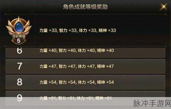 DNF手游怎么增加经验？经验加成方法全面解析