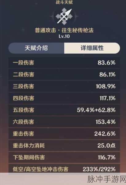 原神胡桃，技能养成与配队的深度指南