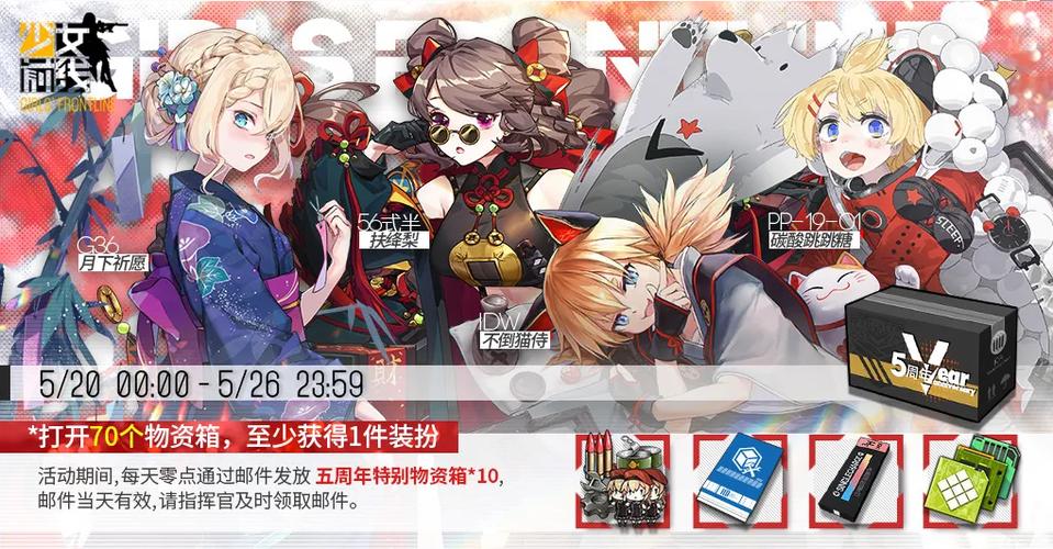 少女前线五周年庆典，物资箱奖励全揭秘