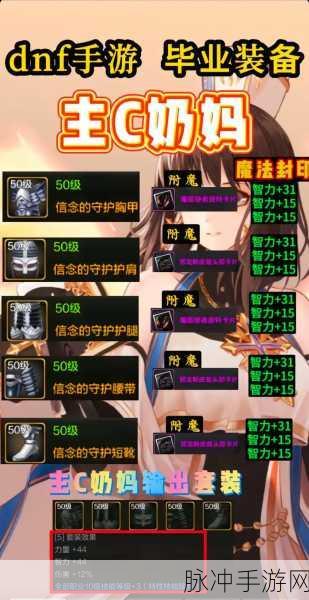 DNF手游攻略，天帝角色装备选择——黄金杯与无尽贪食左对比