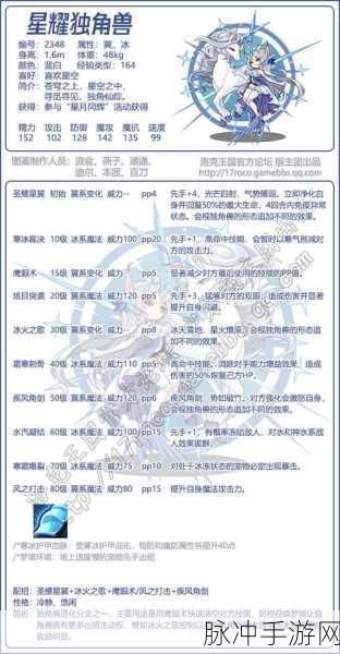 洛克王国惊涛怪神，技能深度剖析与致胜策略