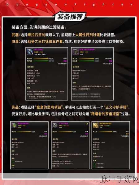 DNF，起源版本超一线职业深度解析