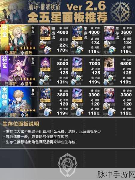 崩坏:星穹铁道深度攻略，轻松掌握主角属性切换技巧