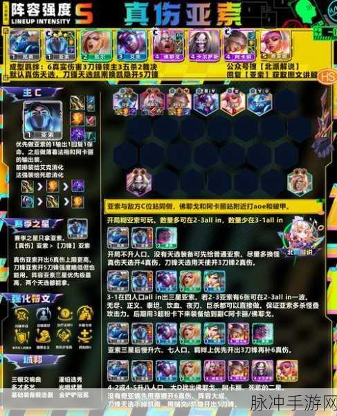 云顶之弈S6赛季拼多多提莫最强阵容深度解析与推荐