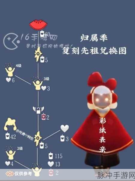 光遇红绒斗篷兑换码使用全攻略