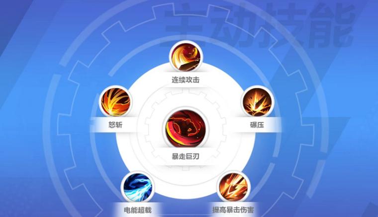 火炬之光无限猫眼·艾瑞卡武器选择全攻略