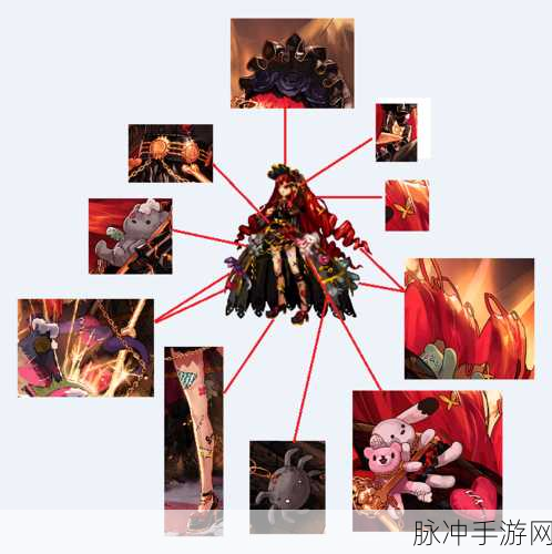 DNF 手游，经典娃娃头获取全攻略
