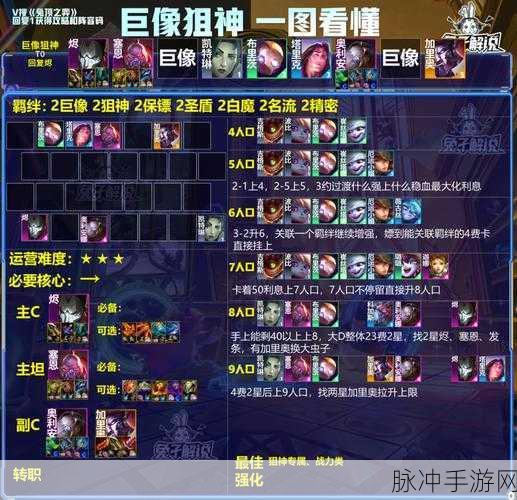 金铲铲之战，全面解析与最新口令码汇总