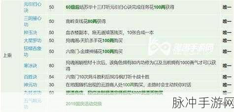 烟雨江湖韦陀棍法下卷学习全攻略