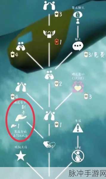 光遇手游攻略，解锁季节毕业与珍贵礼物，季卡是关键吗？