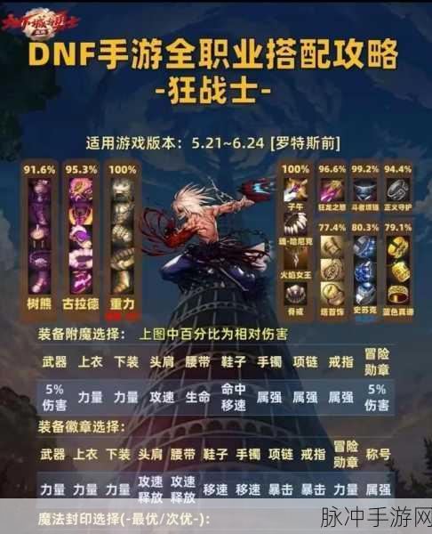 DNF手游攻略，男柔道与女柔道，谁更胜一筹？