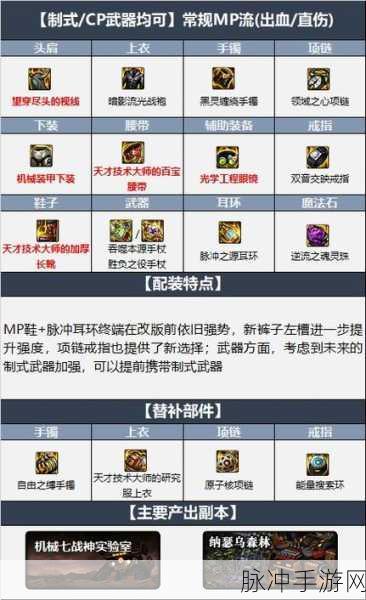 DNF110 级召唤师装备搭配秘籍