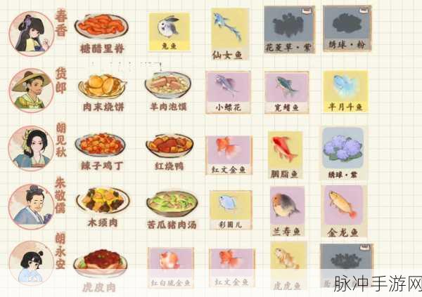 桃源深处有人家，首充奖励全解析