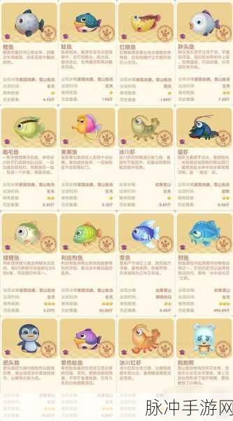 摩尔庄园手游狗鱼垂钓指南，狗鱼位置全面解析