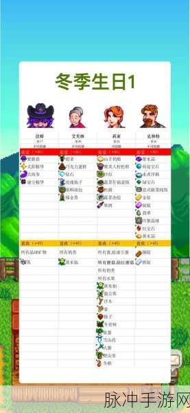 星露谷物语，解锁流浪汉莱纳斯三颗心之旅的详尽攻略
