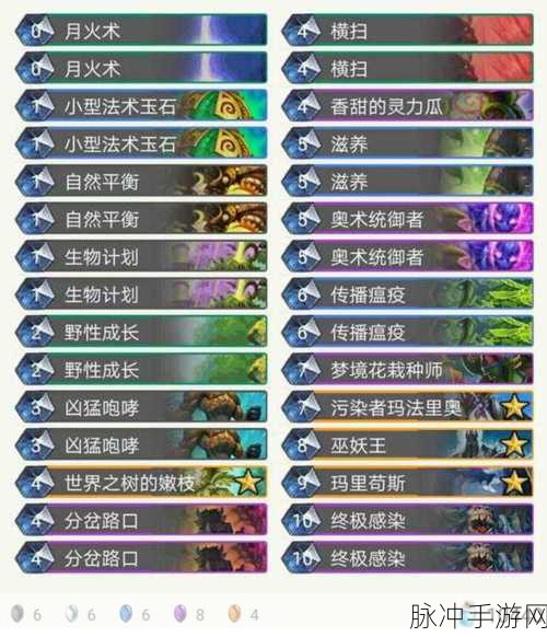 炉石传说蓝龙德卡组深度解析与实战攻略