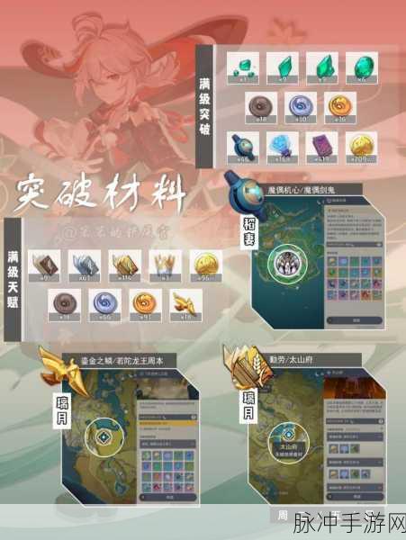 原神，魔偶机心突破材料归属全解析