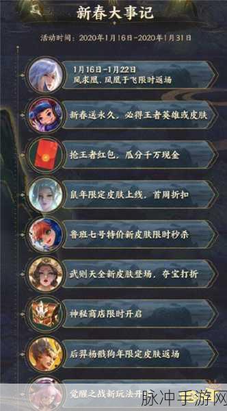王者荣耀返场皮肤赠送机制全解析