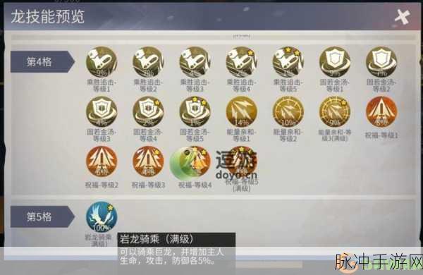 冰原守卫者黑暗龙窝通关秘籍大揭秘