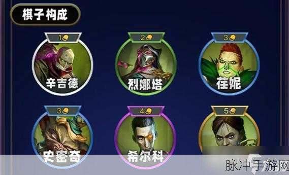 云顶之弈 S13 炼金男爵羁绊全解析