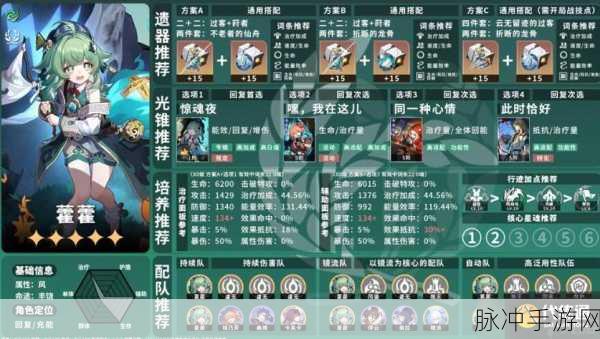 崩坏，星穹铁道 折断的龙骨抽取指南与角色妙搭
