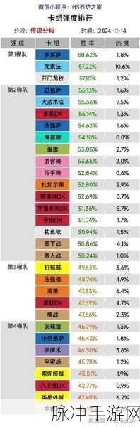 炉石传说行旅旅行社乌龟法卡组深度剖析及实战秘籍